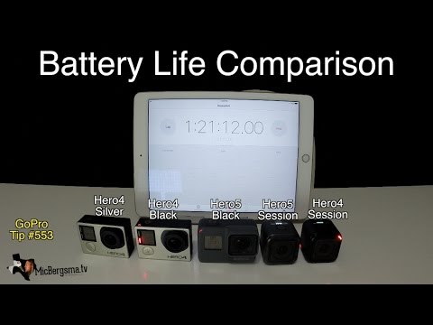 GoPro Battery Life Comparison: Hero5, Hero4, Session series - GoPro Tip #553 - UCTs-d2DgyuJVRICivxe2Ktg