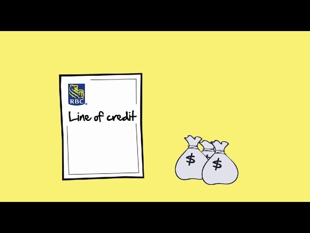 What is a Line of Credit?