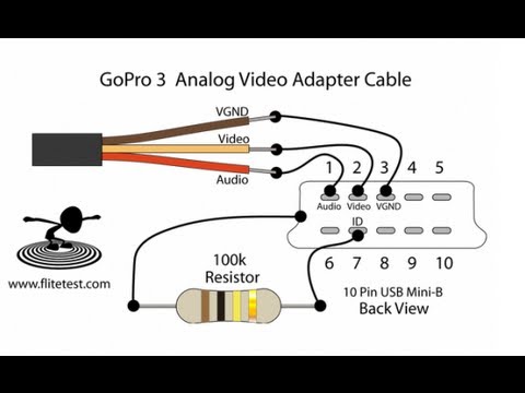 GoPro 3 Black Video out FPV Cable Flight Test Version - UC0H-9wURcnrrjrlHfp5jQYA