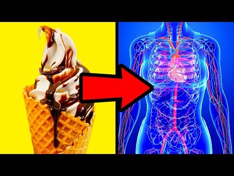 What If You Stopped Eating Sugar for 1 Week - UC4rlAVgAK0SGk-yTfe48Qpw