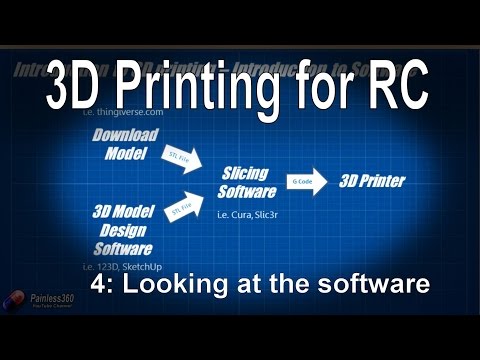 (4/4) 3D Printing for RC – Overview of the Software You Need - UCp1vASX-fg959vRc1xowqpw
