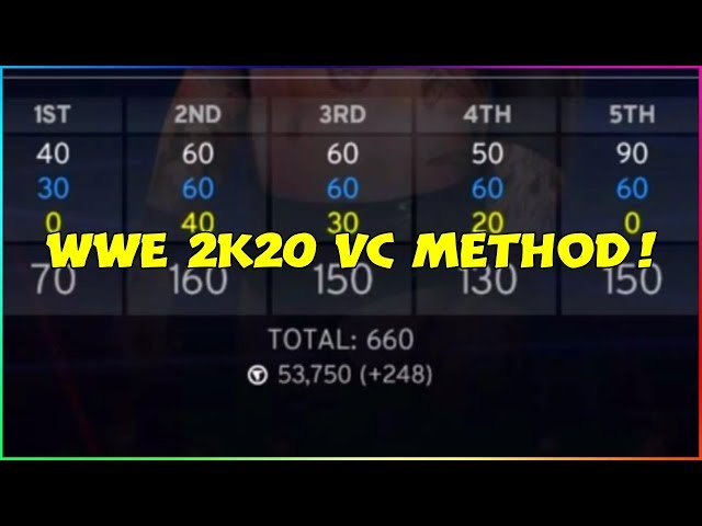 How To Earn Money In WWE 2K20?