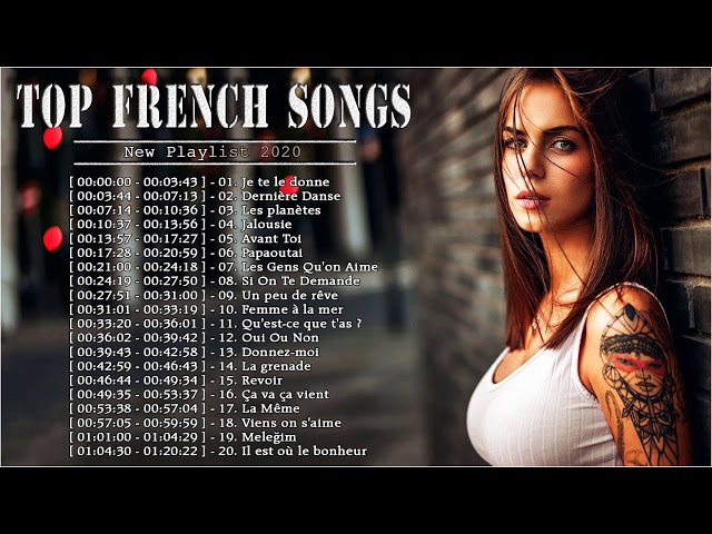 French Pop Music: 2016’s Best Songs