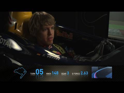 F1 Track Simulator - Sebastian Vettel at Budapest - UCblfuW_4rakIf2h6aqANefA