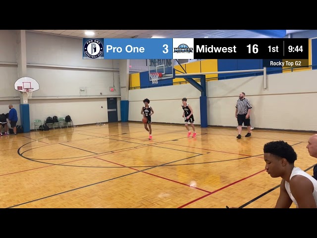 Midwest Basketball Club: A Great Option for Basketball Players