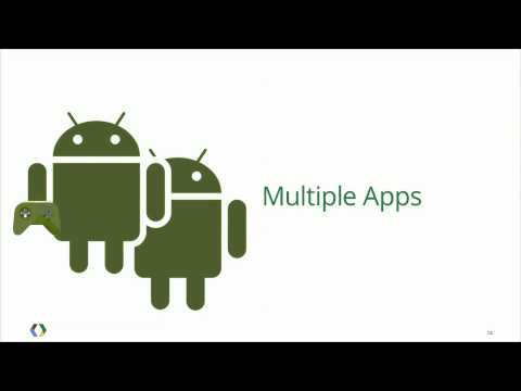 Google I/O 2013 - Practical Android Games Development - UC_x5XG1OV2P6uZZ5FSM9Ttw