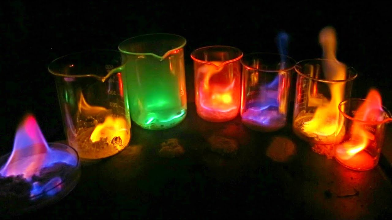 How To Make Rainbow Flame Science Experiments Rcreviewslt