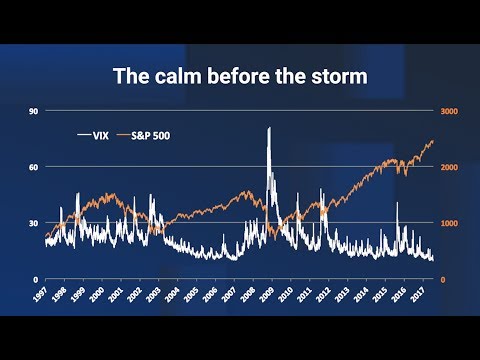 Stocks have shrugged off Trump headlines to hit new highs this week - UCcyq283he07B7_KUX07mmtA