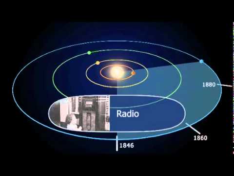 One Neptune Sun Orbit, 165 Years of Earth History - UCVTomc35agH1SM6kCKzwW_g