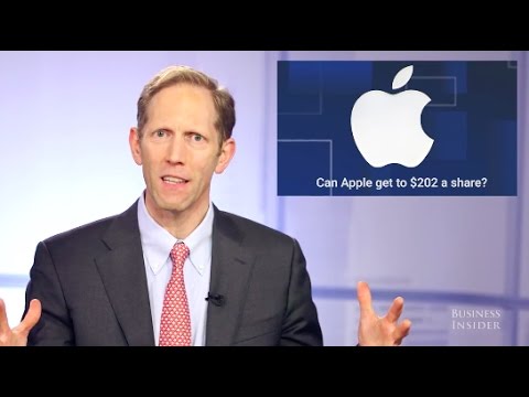 Henry Blodget dives into the $202 price target for Apple - UC-5JG7ApVwWgIIg0bDSy5_Q