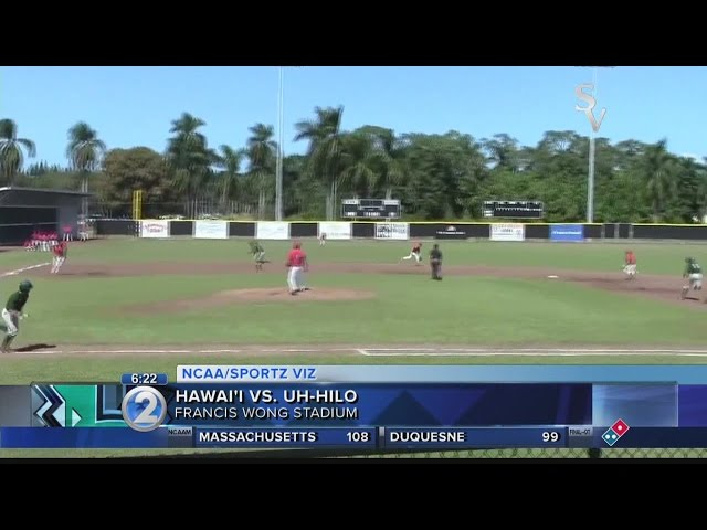 Uh Hilo Baseball Roster: The Top Players to Watch