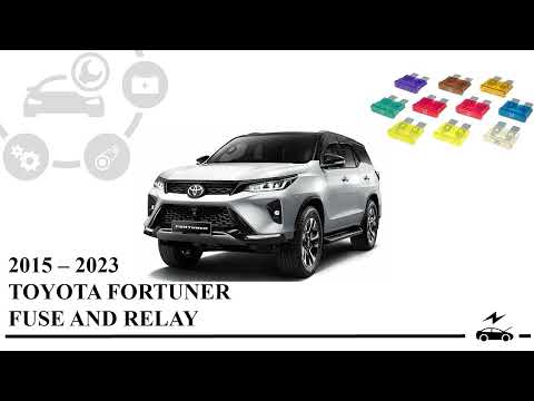 Схема предохранителей Toyota Fortuner: Полное руководство по распиновке и замене Схема предохранителей Toyota Fortuner: Полное руководство по распиновке и замене