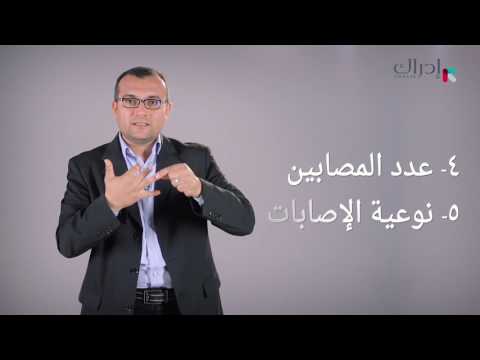 د. أحمد رمزي | الاسعافات لأولية | 10. ابلاغ الاسعاف