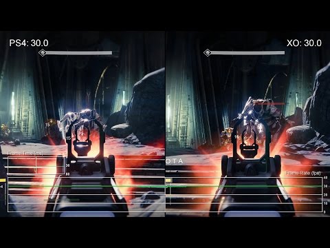 Destiny: PS4 vs Xbox One Frame-Rate Test - UC9PBzalIcEQCsiIkq36PyUA