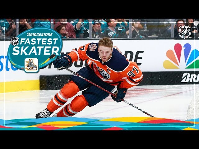 How Fast Can NHL Players Skate?