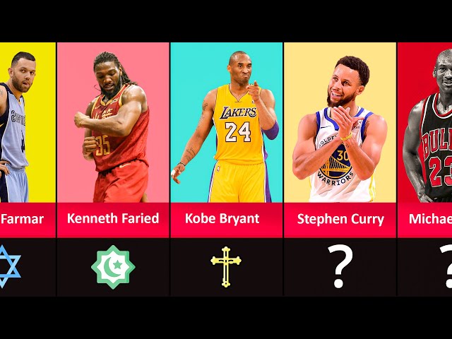 The current Jewish NBA players