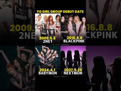 yg girl groups debut date #kpopshorts #kpop #short #fyp  #babymonster #blackpink #nextmonster #2ne1