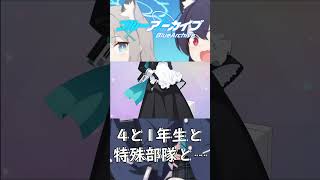 【ブルアカ】“4”で繋がる奇妙な縁 【#Shorts】