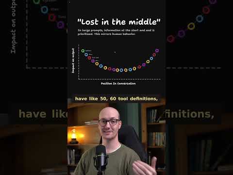 Stop giving your LLM more tools