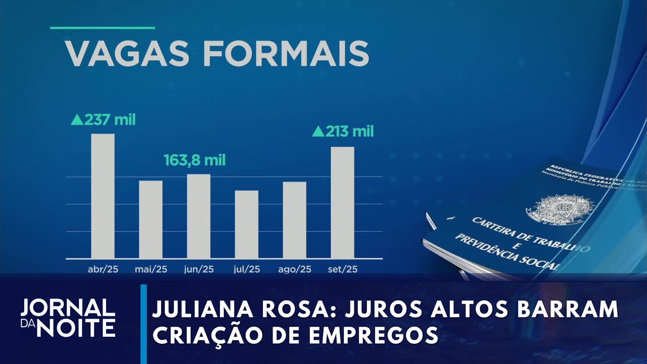 Juliana Rosa: juros altos barram criação de empregos