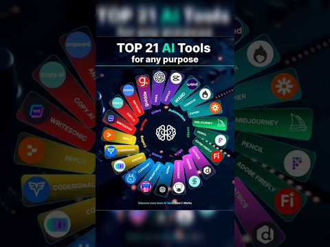 Top 21 AI Tools for any purpose #ai #aiwebsites #aiapp #aiart #chatgpt #googlegiminiaiphotoediting
