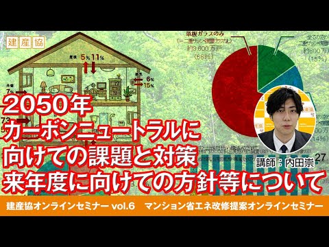 2050年カーボンニュートラルに向けての課題と対策、来年度に向けての方針等について