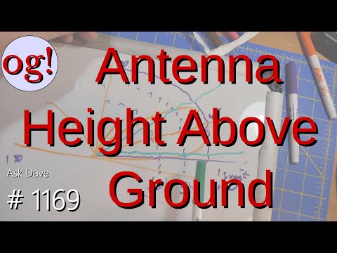 Antenna Height Above Ground (#1169)