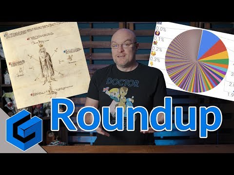 Worst pie chart ever in Power BI & swords (Roundup | October 21, 2019)