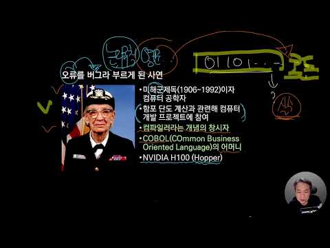 2024 10 14 21 06 48   Java P1   3 2 컴파일러 창시자에 관한 이야기