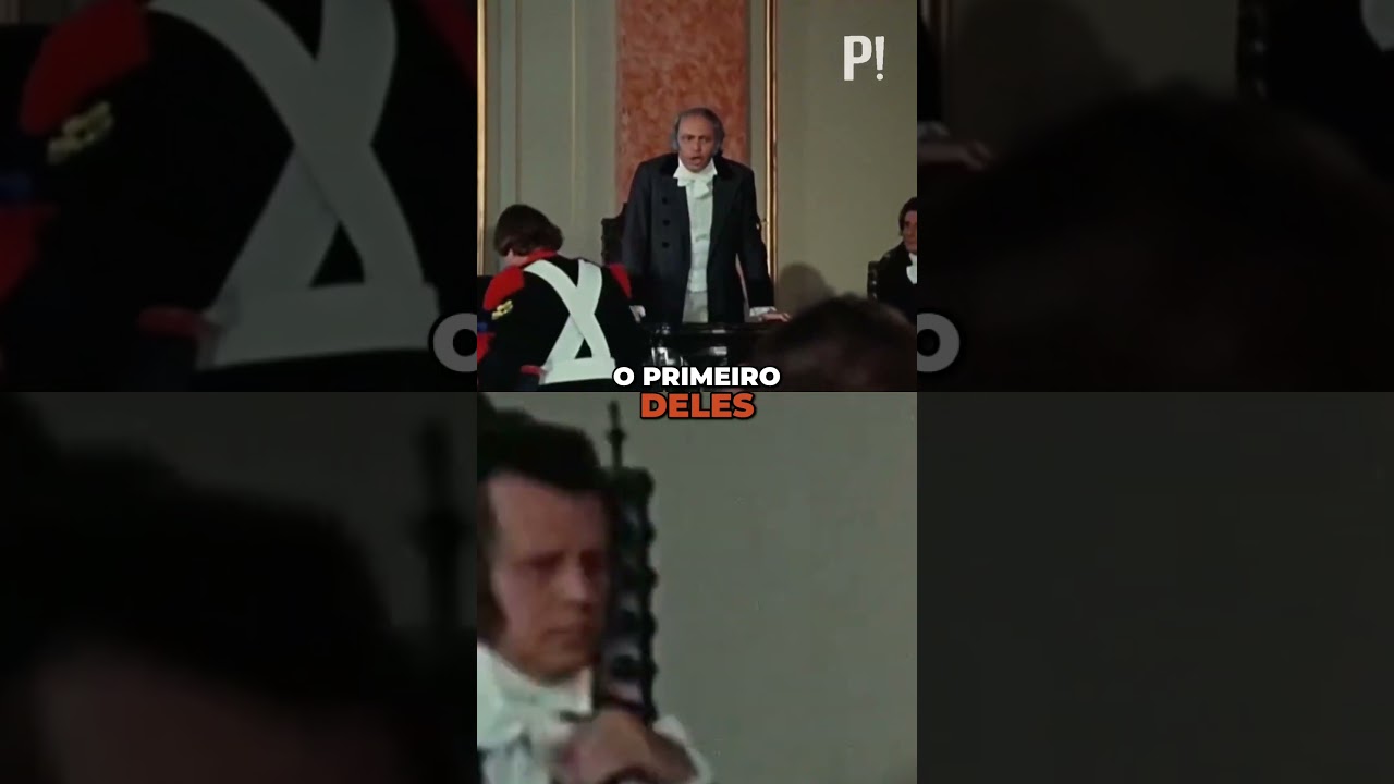 O que é ser de direita no BR?: A trajetória histórica