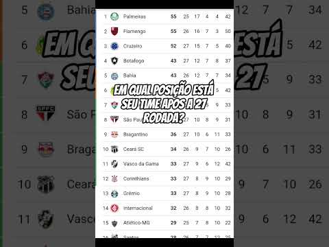 DEIXE NOS COMENTÁRIOS #shorts #brasileirão