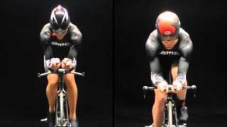 bmc swiss cycling technology