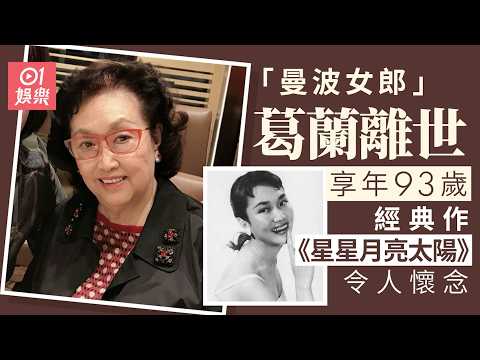 縮圖