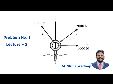 Resultant Of Coplanar Concurrent Forces | Problem – 1 | Lecture – 2 |  Prof. M. Shivapradeep | PCE