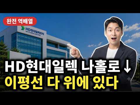 [HD현대일렉트릭 주가전망] 이평선 5개가 전부 머리 위, 외국인 엿새째 매도 전력기기 #HD현대일렉트릭