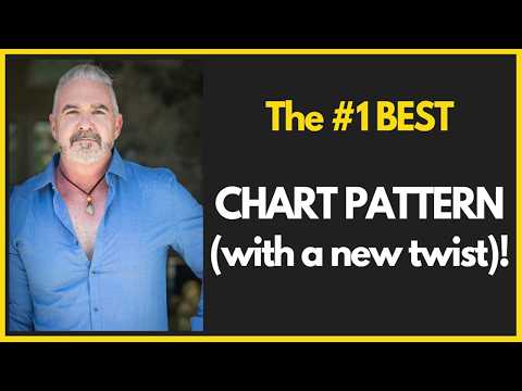 The Candlestick Pattern That Separates Rich Traders from Broke Ones