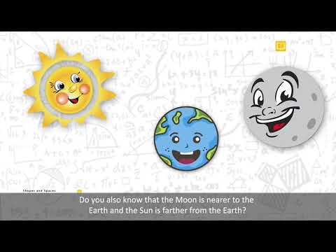 CBSE | Class-1 | Mathematics | What is Long? What is Round? (Shapes)