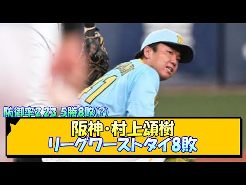 阪神・村上頌樹 リーグワーストタイ8敗【なんJ/2ch/5ch/ネット 反応 まとめ/阪神タイガース/岡田監督】