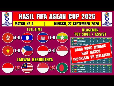Hasil FIFA ASEAN Cup <strong>2026</strong> - KAMBOJA vs MYANMAR - HONG <strong>KONG</strong> vs LAOS - Klasemen FIFA ASEAN Cup <strong>2026</strong>