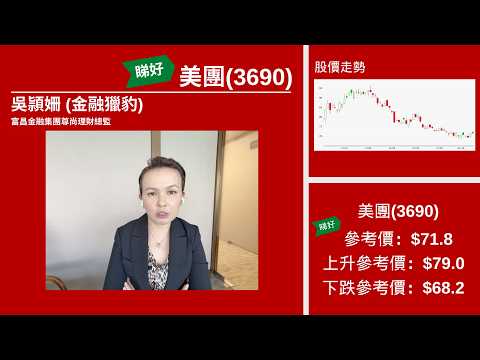 【星級輪證】美團跌幅喘定具高反彈性 吼長年期低損耗Call輪