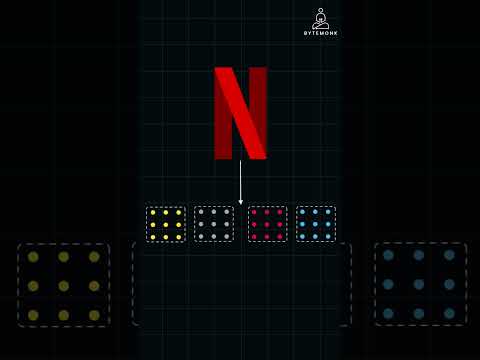 How Netflix Recommendation works