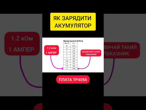 Як змінити струм зарядки TP4056. Як зарядити акумулятор⚡ 1ЧАСТИНА ⚡