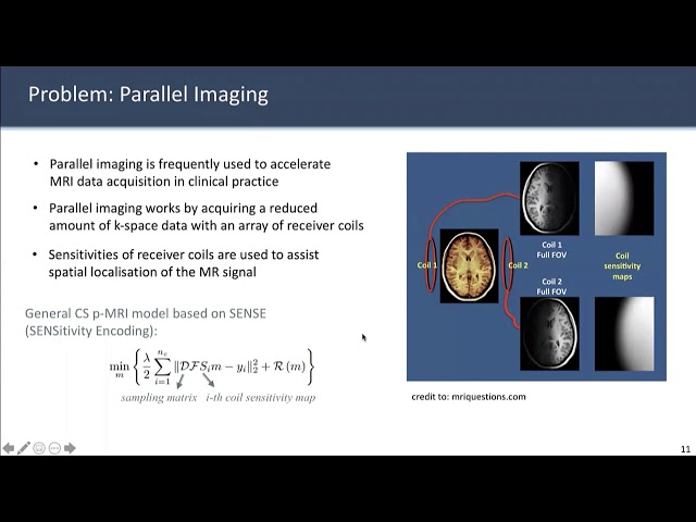 Deep Learning for Undersampled MRI Reconstruction