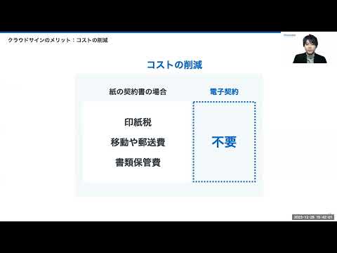 関市電子契約説明動画