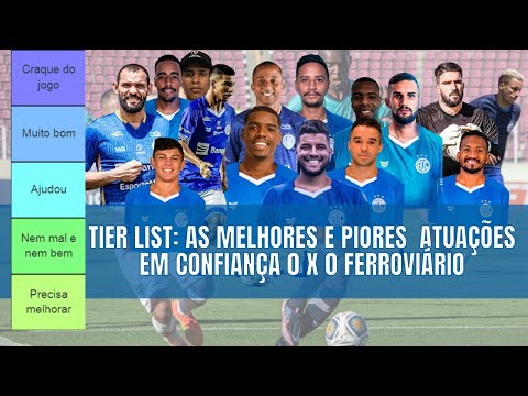 CONFIANÇA 0 X 0 FERROVIÁRIO - AS MELHORES E PIORES ATUAÇÕES | TIER LIST | PRÉ COPA DO NORDESTE
