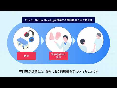 City for Better Hearing（聞こえを支えるまち）