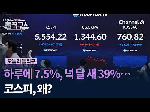 하루에 7.5%, 넉 달 새 39%… 코스피, 왜? #김진의돌직구쇼 #채널A