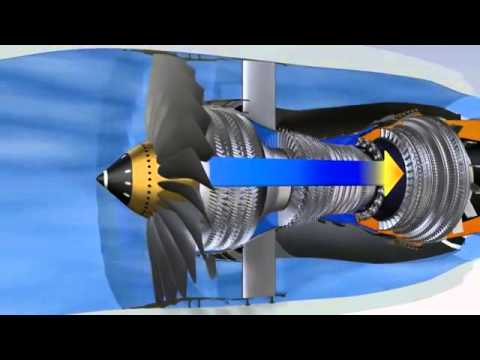How does a Turbo Fan Engine CFM56 7 Work - UCsxMPAfQNwq2OtfVN-st_4Q
