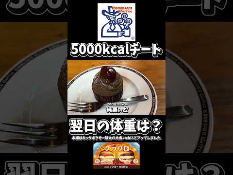 5000 kcalチートは翌日に体重は増えません。