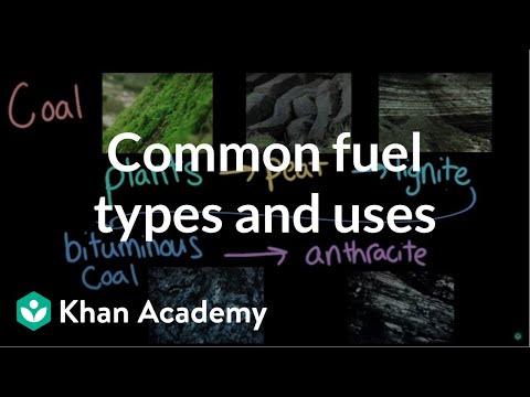 Common Fuel Types and Uses | AP Environmental Science | Khan Academy